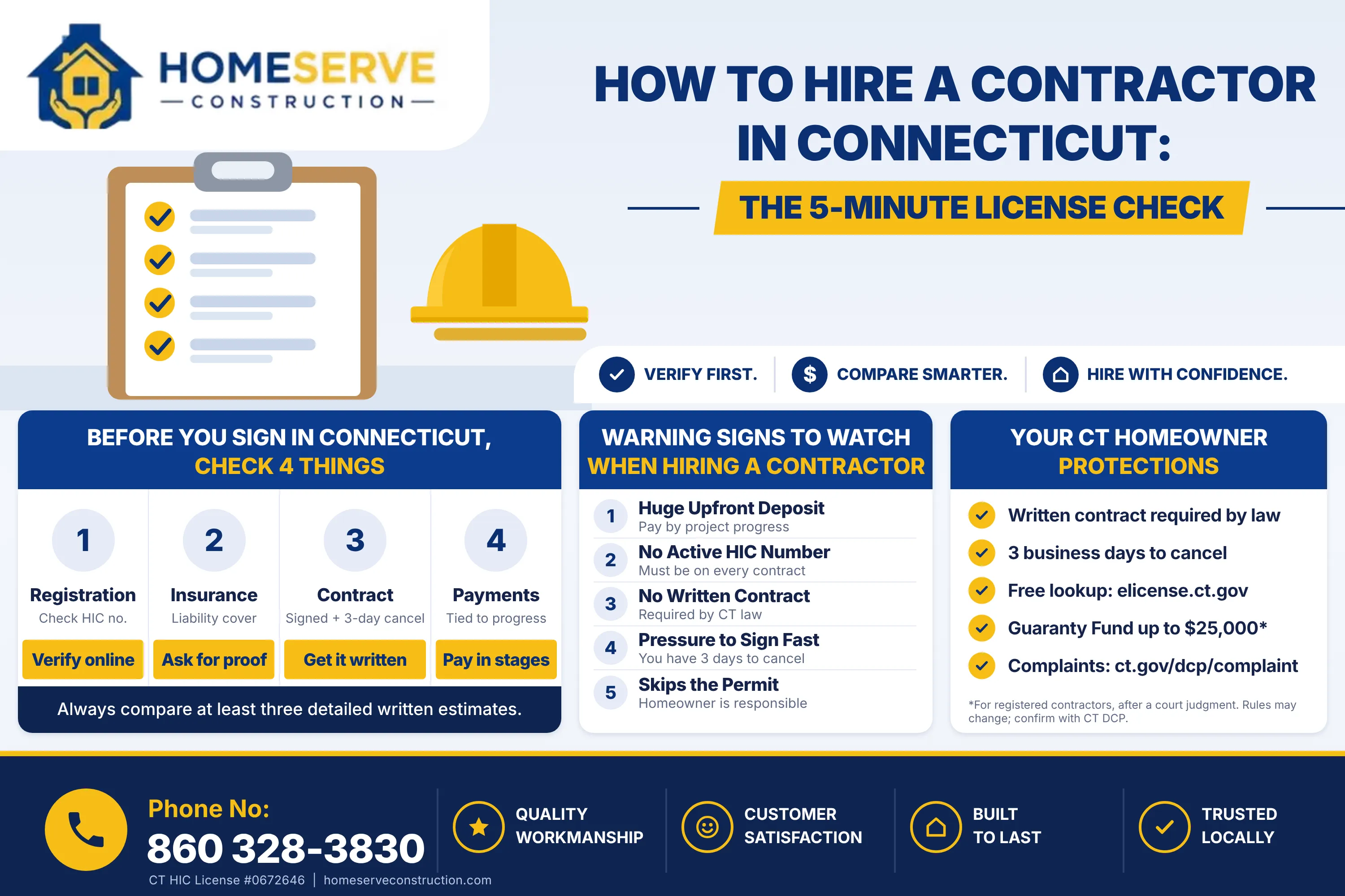 How to Hire a Contractor in Connecticut: 2026 Guide