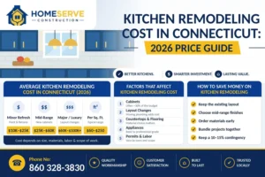 Kitchen Remodeling Cost in Connecticut